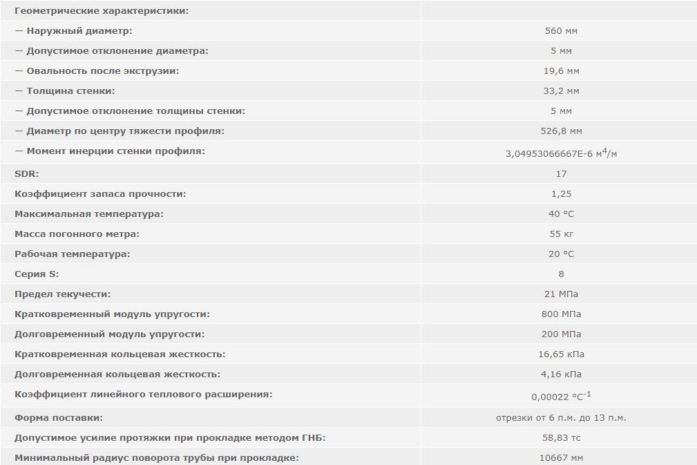 пэ труба 560 sdr 17
